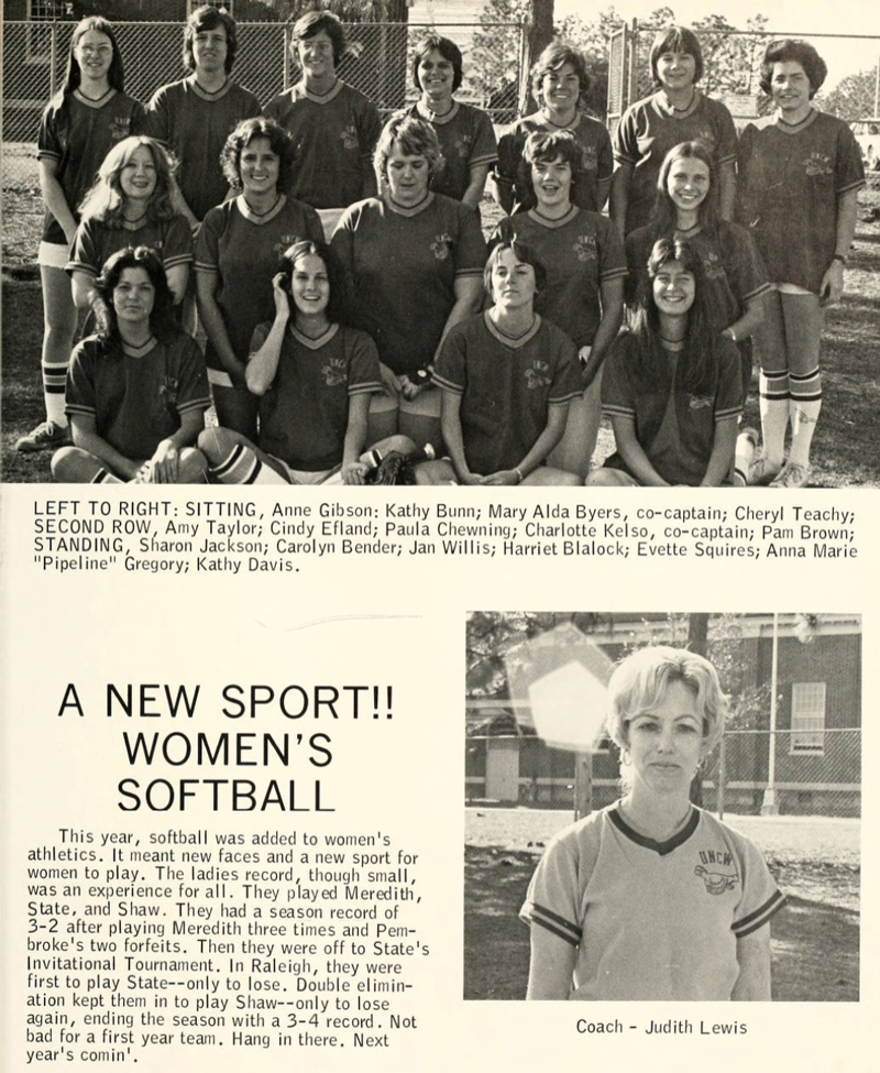 1976 Fledgling yearbook page with image of university's first softball team and their names, image of coach and brief stats of their first year.